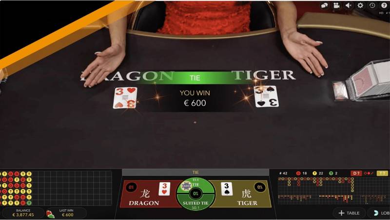 Cách chơi Dragon Tiger tại Rikbet