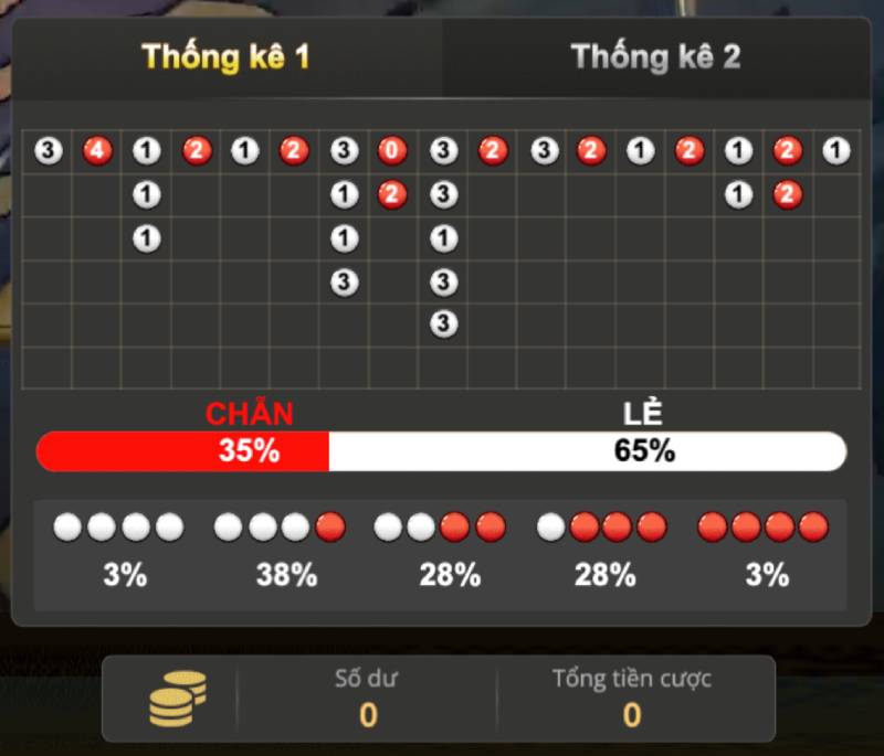 Cách soi cầu trong Xóc Đĩa Live