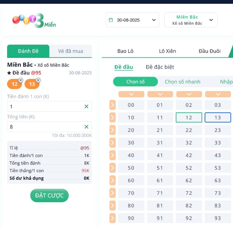 Chiến thuật cá cược lô đề 3 miền
